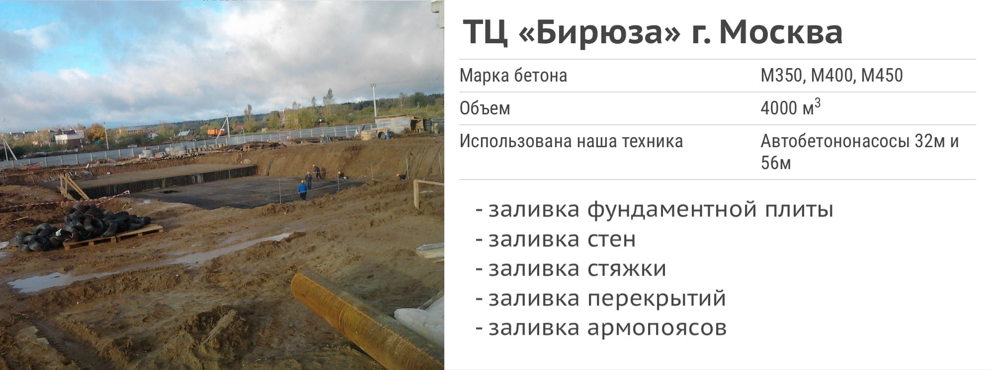 ТЦ Бирюза