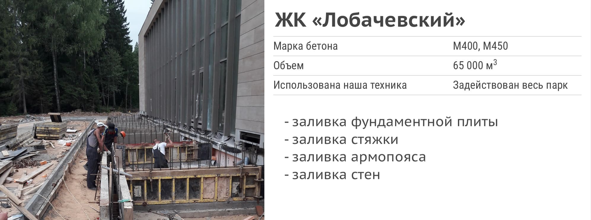 ЖК Лобачевский