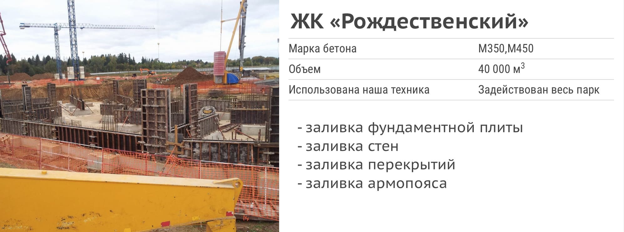 ЖК Рождественский